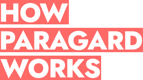How Paragard Works